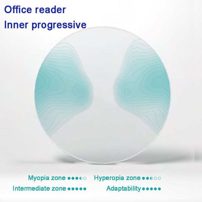 Progressive Lenses for Every Lifestyle | Clear Vision, All Day Comfort