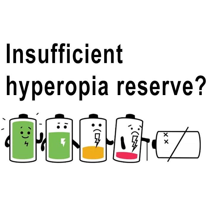What is the hyperopia reserve?