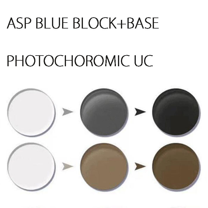 1.56 Asp base photogrey blue block UC, 70mm diameter